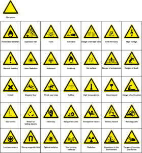 Signage-Safety Warnings-28709